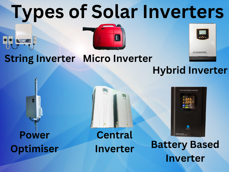 String Inverter